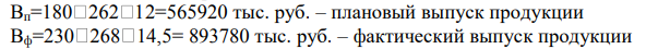 По плану численность рабочих составляет 180 человек, дневная производительность труда рабочих – 12000 руб., количество рабочих дней в году – 262 дня