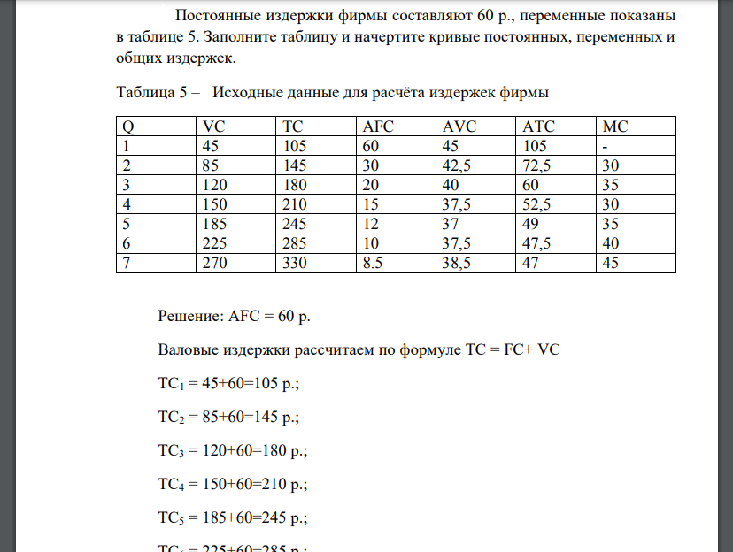 Заполните таблицу издержки