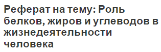 Реферат на тему: Роль белков, жиров и углеводов в жизнедеятельности человека