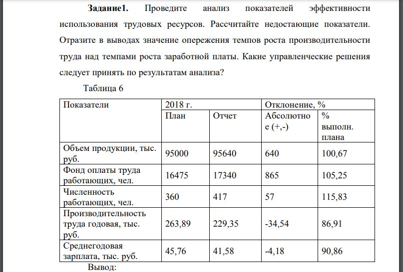 Пользуясь данными таблицы, рассчитайте обеспеченность указанных стран и мира неф