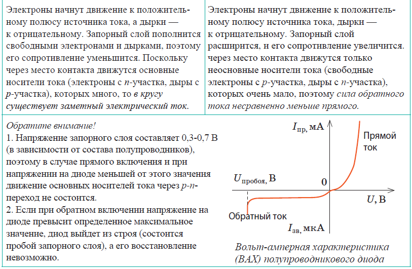 Физика - примеры с решением заданий и выполнением задач