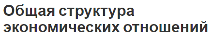 Общая структура экономических отношений - особенности и аспекты