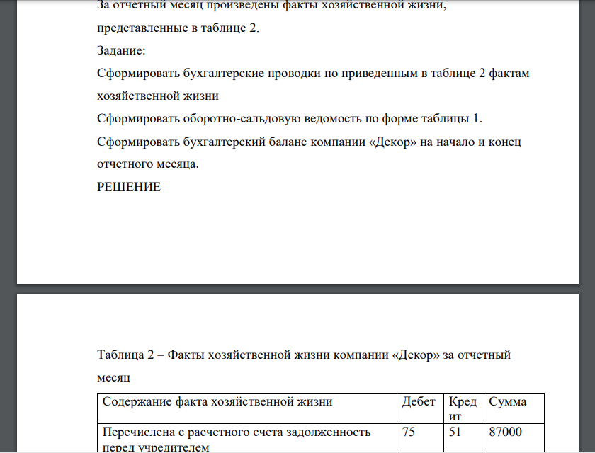 Компания «Декор» занимается производством и продажей кафельной плитки. На начало отчетного месяца остатки по счетам бухгалтерского учета