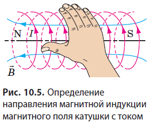 Физика - примеры с решением заданий и выполнением задач