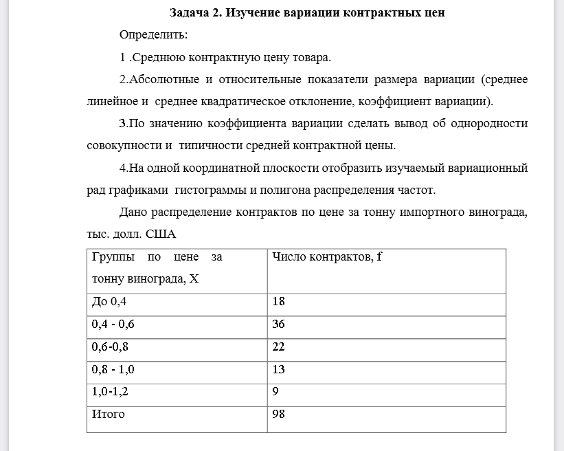 Определить:  1 .Среднюю контрактную цену товара.  2.Абсолютные и относительные показатели размера вариации (среднее линейное и среднее квадратическое отклонение