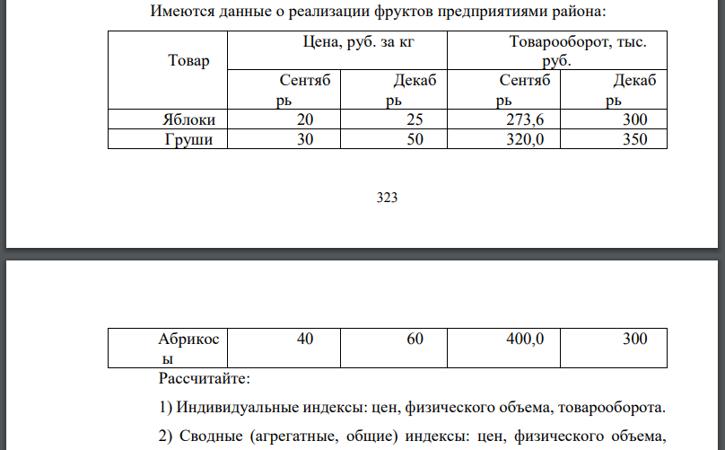 Имеются данные о реализации фруктов предприятиями района: Рассчитайте: 1) Индивидуальные индексы: цен, физического объема, товарооборота