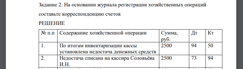 На основании журнала регистрации хозяйственных операций составьте корреспонденцию счетов