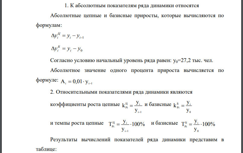Общая численность безработных Волгоградской области характеризуется следующими данными (тыс. чел.): Представьте ряд динамики в графическом