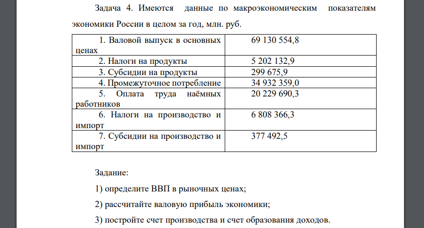 Имеются данные по макроэкономическим показателям экономики России в целом за год, млн. руб