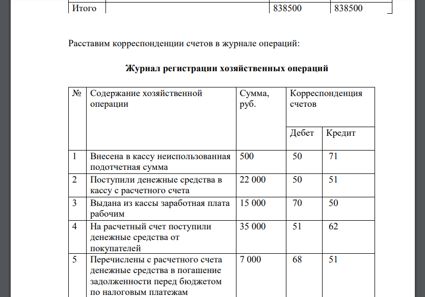 Журнал регистрация хозяйственные счета