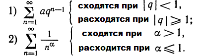 Высшая математика - примеры с решением заданий и выполнением задач