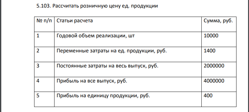 Рассчитать розничную цену ед. продукции