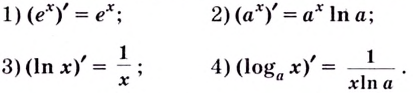 Производные показательной и логарифмической функций с примерами решения