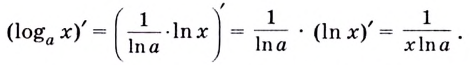 Производные показательной и логарифмической функций с примерами решения