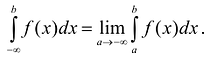 Определённый интеграл - определение с примерами решения