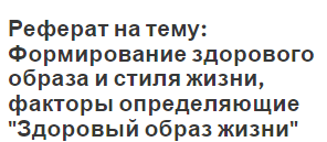 Реферат на тему: Формирование здорового образа и стиля жизни, факторы определяющие 