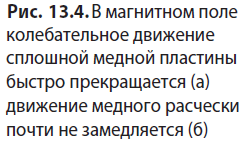 Физика - примеры с решением заданий и выполнением задач