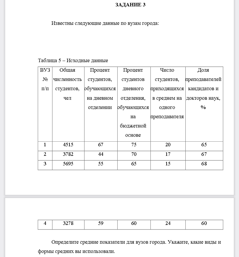 Известны следующие данные по вузам города: Таблица 5 –Исходные данные  Определите средние показатели для вузов города. Укажите, какие виды