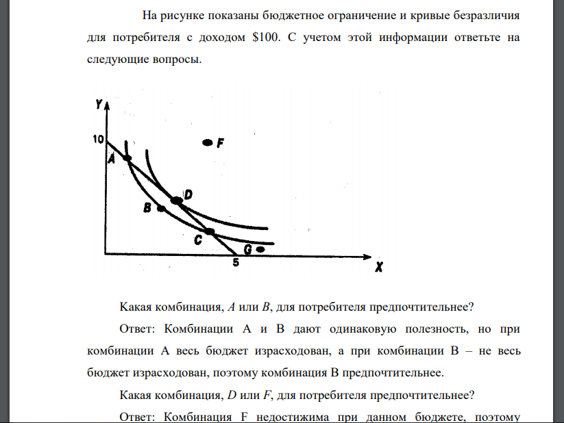 На рисунке показаны бюджетное ограничение и кривые безразличия для потребителя с доходом $100. С учетом этой информации ответьте на следующие