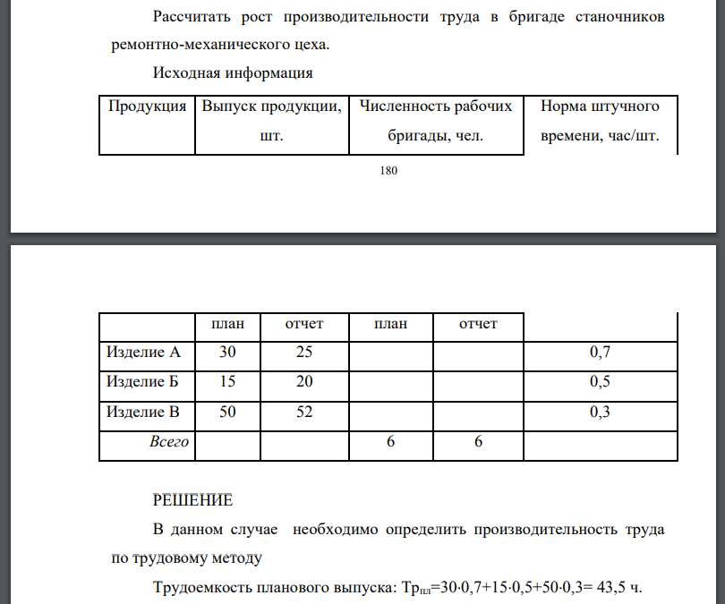 Как вычислить рост