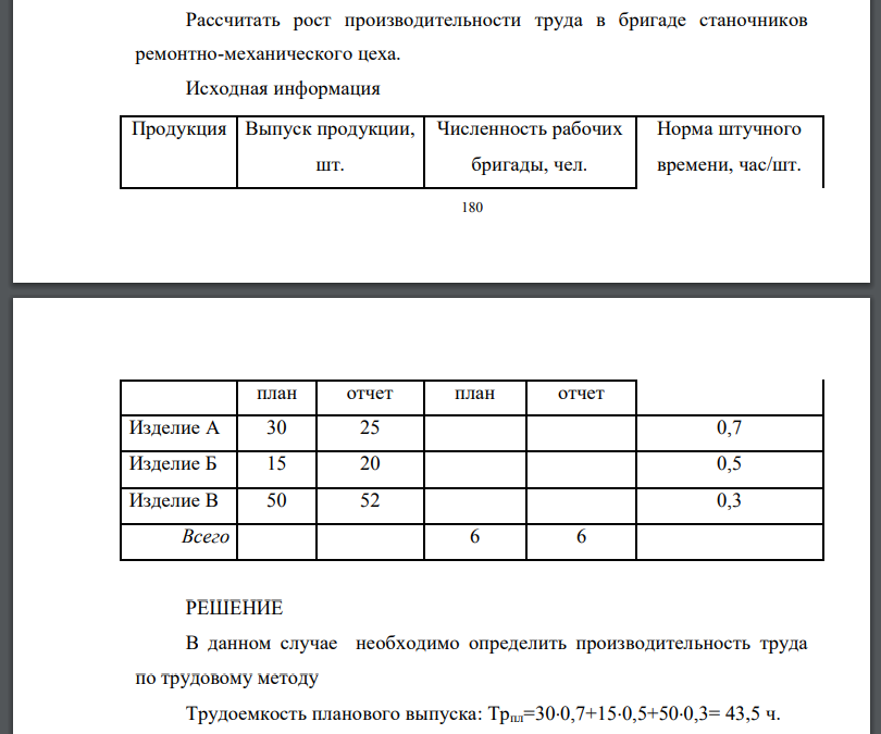 Рассчитать рост производительности труда в бригаде станочников ремонтно-механического цеха.