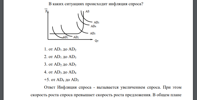 В каких ситуациях происходит инфляция спроса?   1. от АD1 до AD2   2. от АD1 до AD3   3. от АD2 до AD3