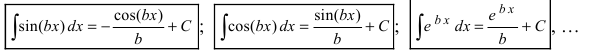 Интегрирование тригонометрических функций с примерами решения