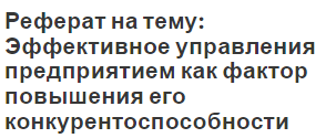 Реферат: Издержки как фактор конкурентоспособности фирмы