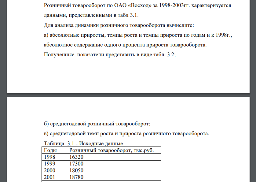Розничный товарооборот по ОАО «Восход» за 1998-2003гг. характеризуется данными, представленными в табл 3.1. Для анализа динамики розничного