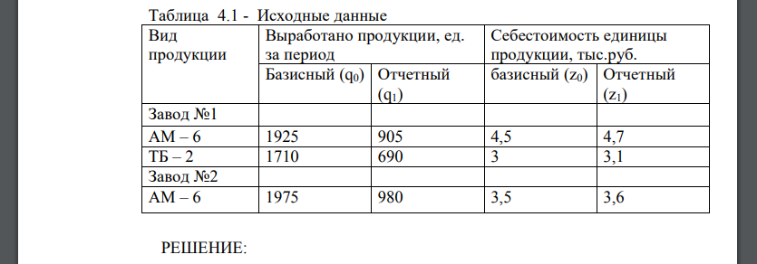 Динамика себестоимости и объема производства продукции двух заводов характеризуется данными, представленными в табл 4.1