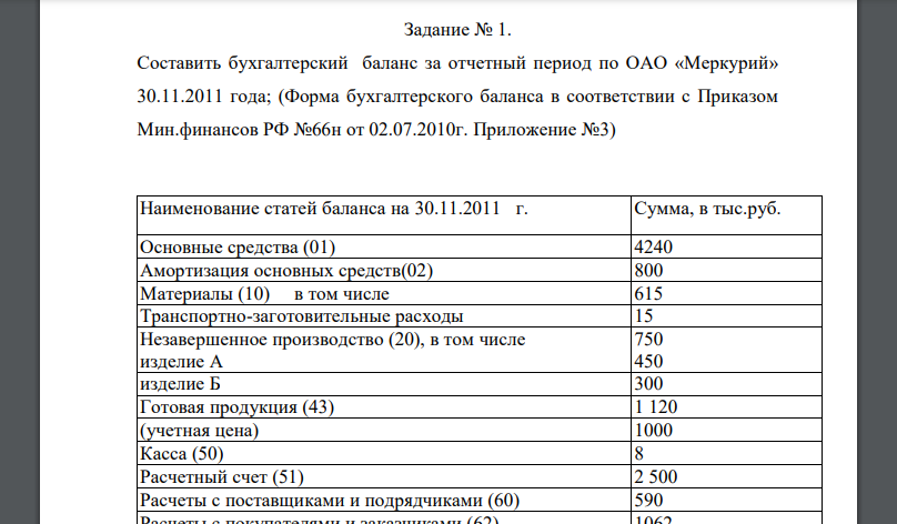 Составить бухгалтерский баланс за отчетный период по ОАО «Меркурий» 30.11.2011 года; (Форма бухгалтерского баланса