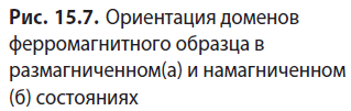 Физика - примеры с решением заданий и выполнением задач