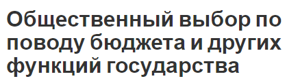 Общественный выбор по поводу бюджета и других функций государства - факторы, покупка, стороны и политическая система