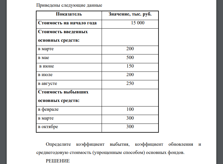 Определите коэффициент выбытия, коэффициент обновления и среднегодовую стоимость (упрощенным способом) основных фондов.