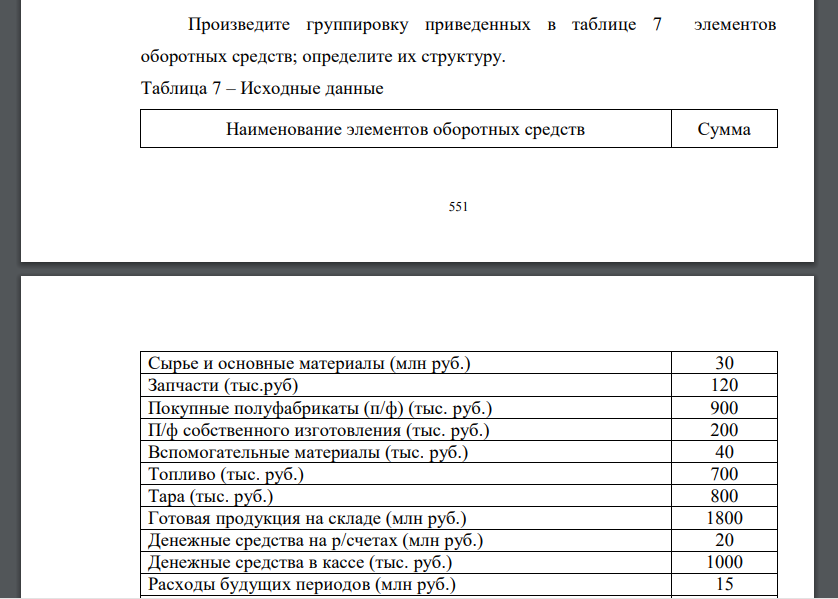 Произведите группировку приведенных в таблице 7 элементов оборотных средств; определите их структуру. Все данные и расчеты