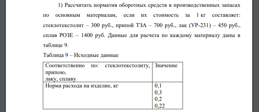 Рассчитать норматив оборотных средств в производственных запасах по основным материалам, если их стоимость за 1 кг составляет: стеклотекстолит – 300 руб