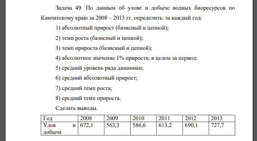 По данным об улове и добыче водных биоресурсов по Камчатскому краю за 2008 – 2013 гг. определить: за каждый год: 1) абсолютный прирост (базисный и цепной); 2) темп роста (базисный и цепной); 3) темп прироста (базисный