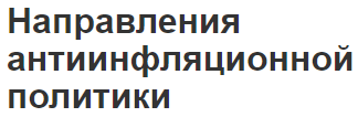 Направления антиинфляционной политики - концепция и характеристики