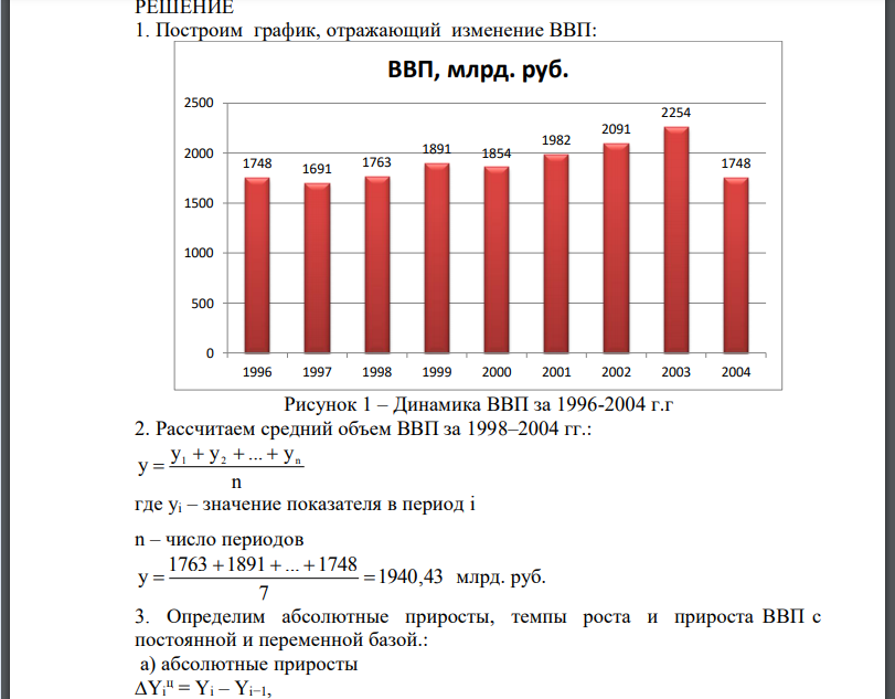 На основе данных, приведенных в табл. 1, провести анализ динамики валового внутреннего продукта (ВВП) в сопоставимых ценах