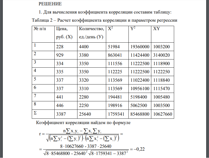 Продавец товара А анализирует информацию о цене товара и количестве продаж (таблица 1).  Требуется: 1. Вычислить коэффициент