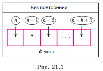 Алгебра - примеры с решением заданий и выполнением задач