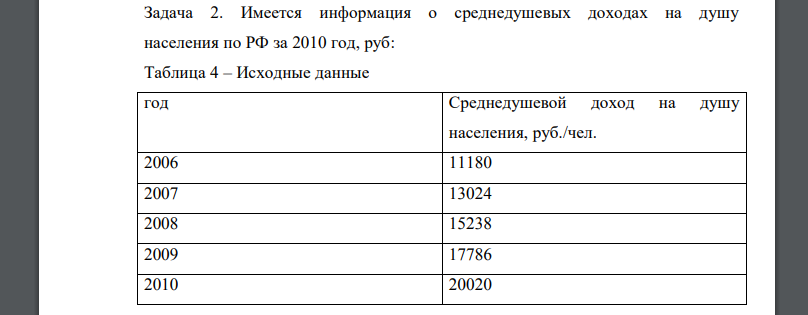 Имеется информация о среднедушевых доходах на душу населения по РФ за 2010 год, руб: Таблица 4 – Исходные данные