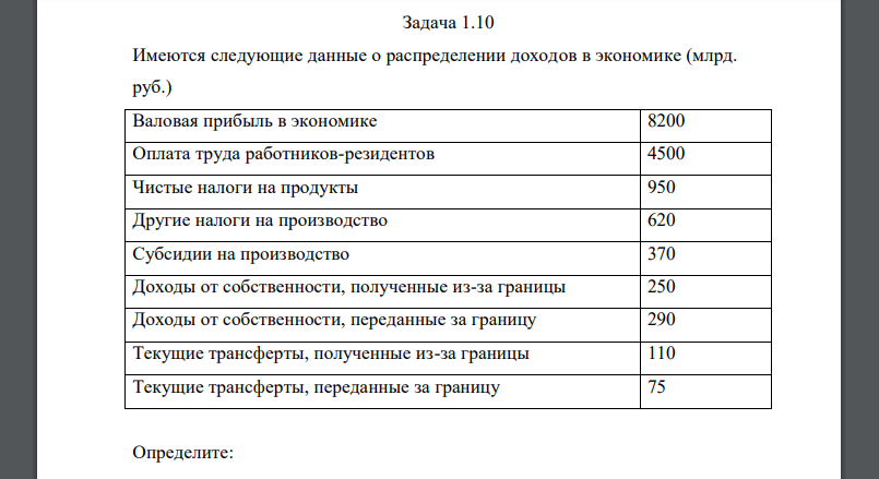 Имеются следующие данные о распределении доходов в экономике (млрд. руб.) Валовая прибыль в экономике