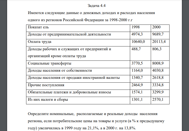 Имеются следующие данные о денежных доходах и расходах населения одного из регионов Российской Федерации