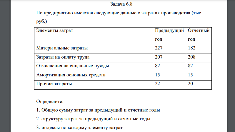 По предприятию имеются следующие данные о затратах производства (тыс. руб.) Элементы затрат