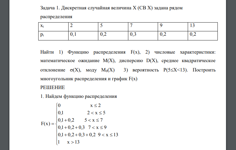 Дискретная случайная величина Х (СВ Х) задана рядом распределения хi 2 5 7 9 13 pi 0,1 0,2 0,3 0,2 0,2