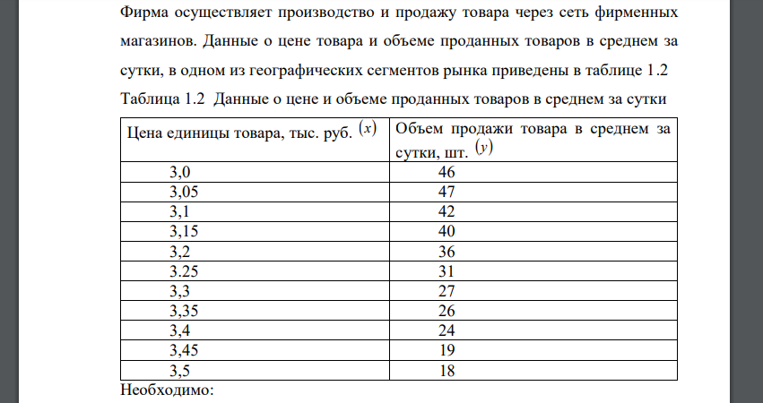 В зависимости от объема продаж