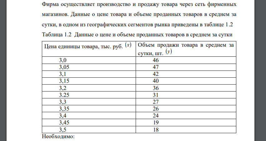 Проанализировать существующую зависимость между объемом продажи товара и уровнем его цены. 2. Определить коэффициент эластичности между ценой