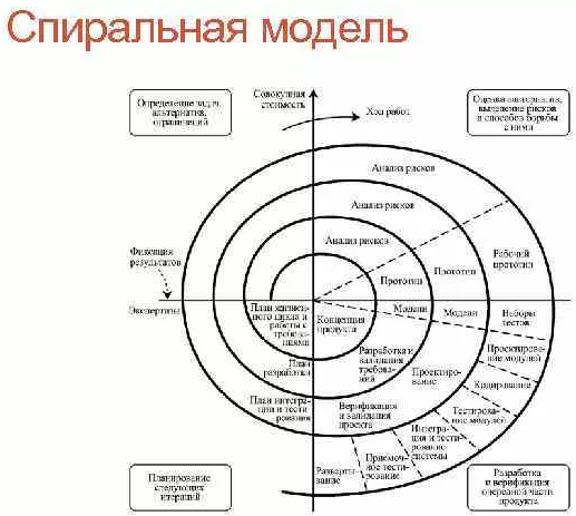 Негативная инфляция - характер, особенности, виды и последствия