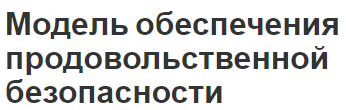 Модель обеспечения продовольственной безопасности - концепция, критерии и особенности